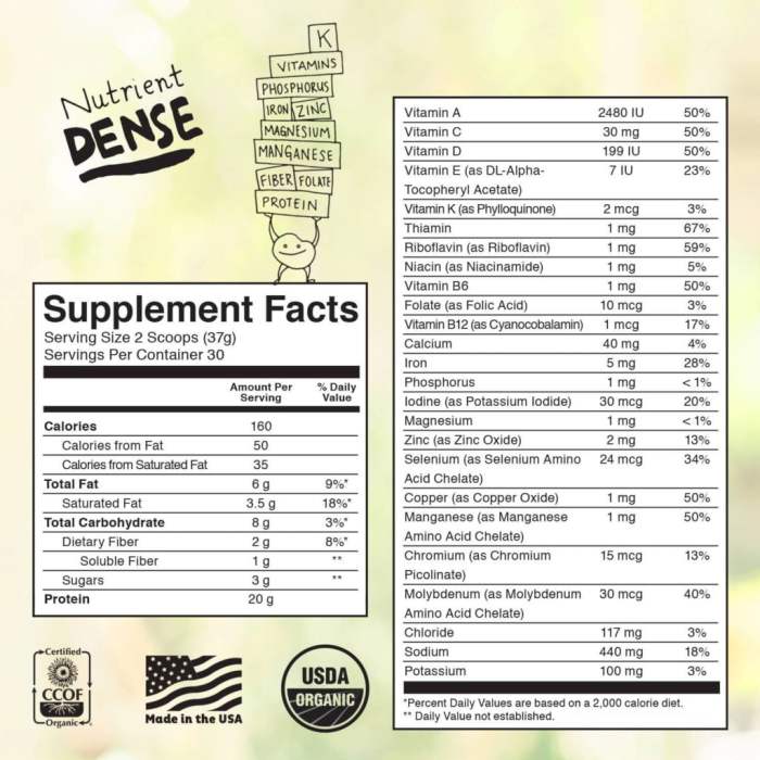 Kos protein powder nutrition facts