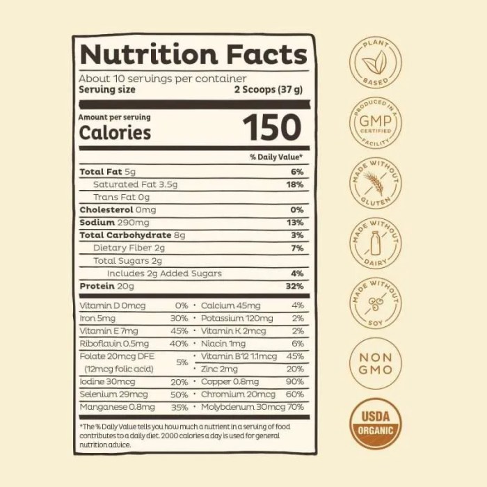 KOS Protein Powder Nutrition Facts