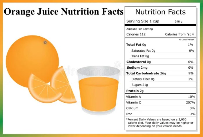 Juice generation nutrition facts