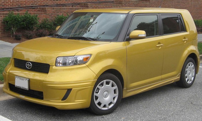 Scion new car price