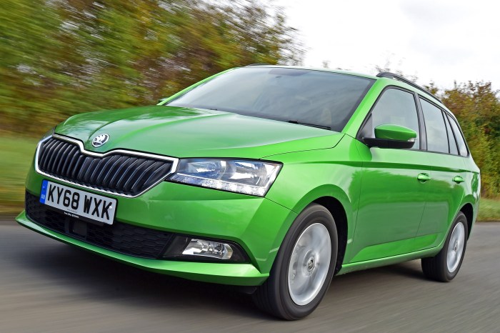 Skoda fabia new car price