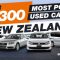 Used Car Price in New Zealand A Comprehensive Guide