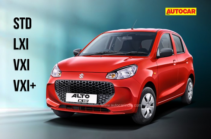 Alto car new model price in india