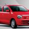 Suzuki Alto New Car Price in Pakistan