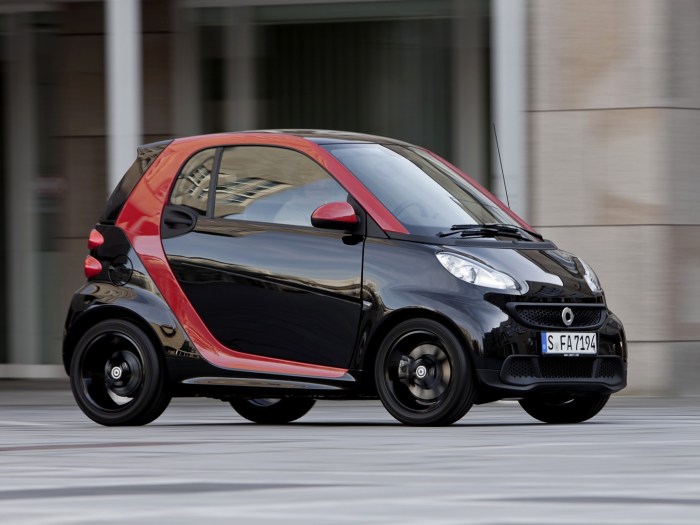 What is the price of a new smart car