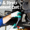 Price of New Struts for Car A Comprehensive Guide