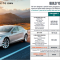 Tesla Car Price in New York A Comprehensive Guide