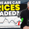 Average Price of New Car in Canada