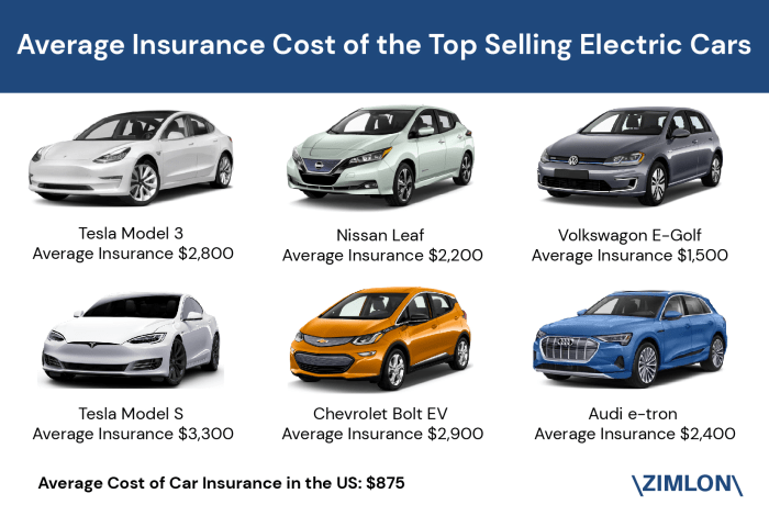 Costs car running cars calculate consider run can expensive before buy so