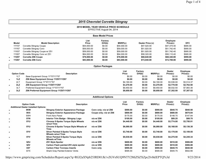 What is invoice price on a new car mean