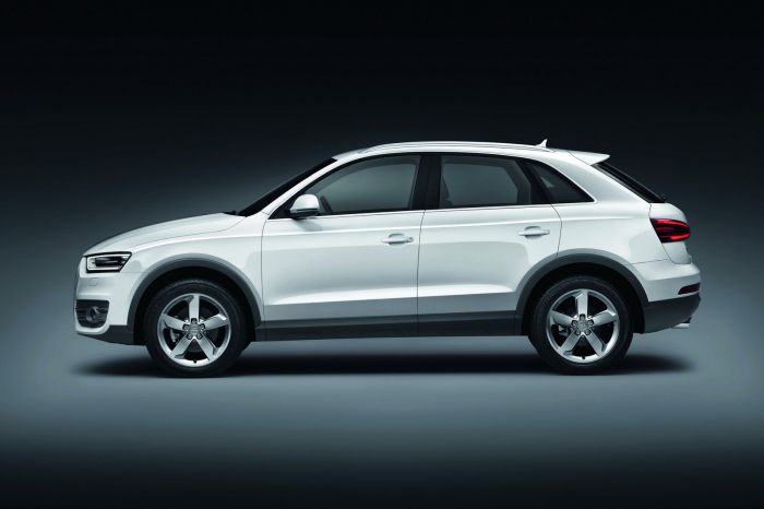 Audi q3 new car price