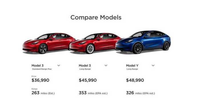 Tesla model 3 new car price